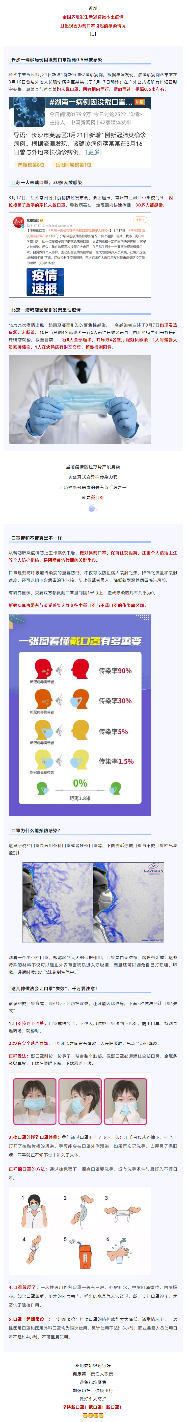 【疫情防控不松懈】距離0.5米被感染！戴口罩真的很重要！.png